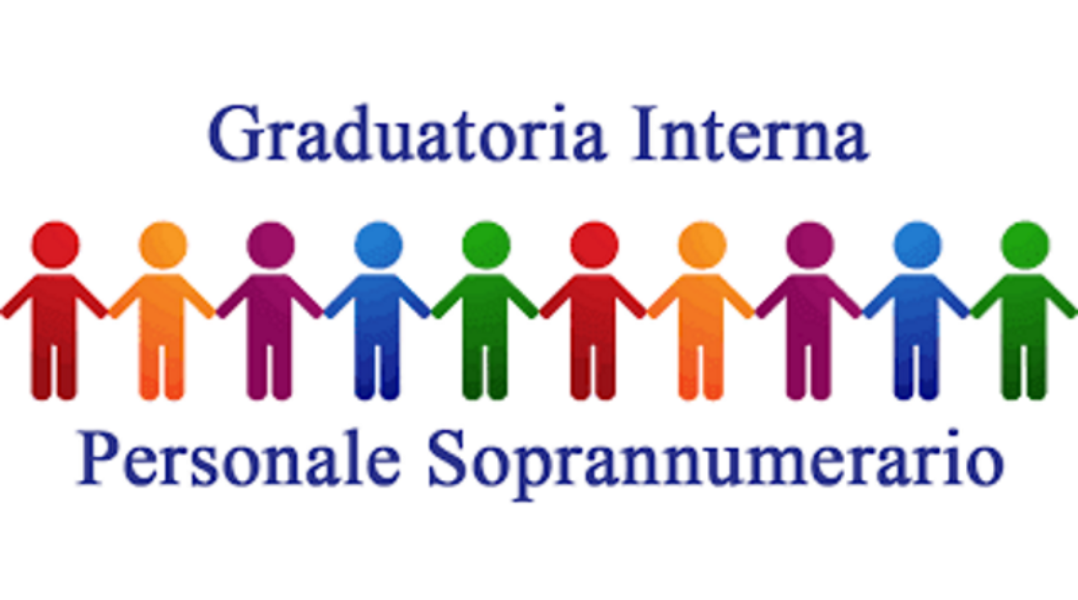 GRADUATORIE SOPRANNUMERARI -  SCHEDE CON ALLEGATI PER INDIVIDUAZIONE SOPRANNUMERARI DOCENTI E ATA